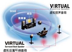 6.更加真实，更加轻便