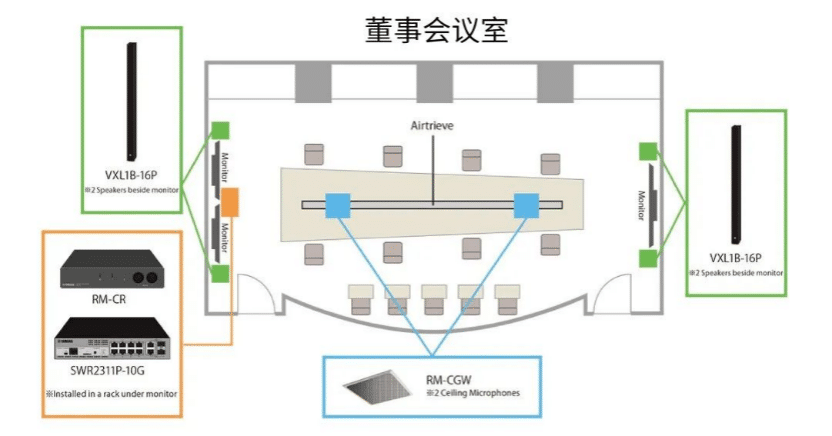 案例 | 后疫情时代办公不再受空间约束，韦德1946ADECIA助力企业寻求远程会议解决方案